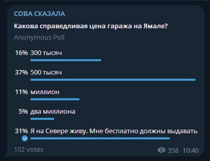     Фото: Telegram СОВА СКАЗАЛА