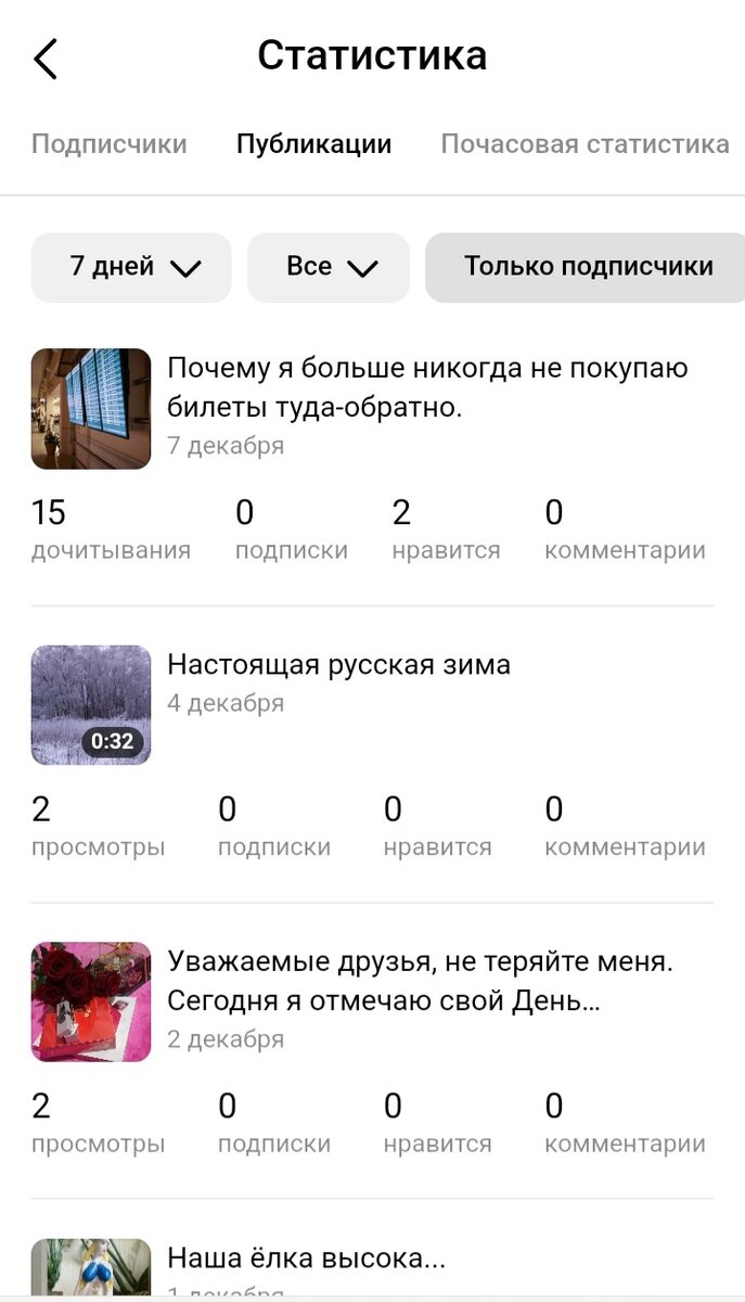 Просмотры за последние 7 дней, скрин от 16.12 