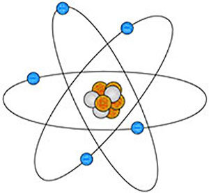 Модель атома, вращение электронов вокруг ядра