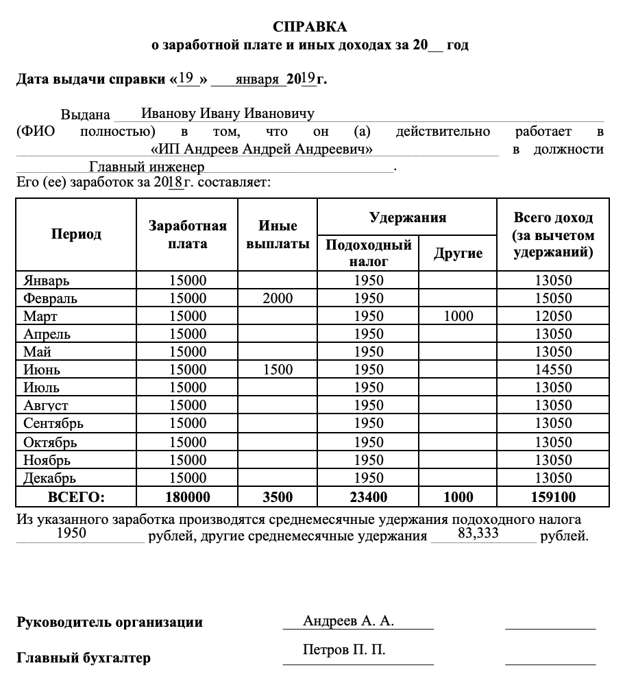 Кредит без официального трудоустройства: реальное положение дел, на что  можно рассчитывать | Новости Банков - Кредиты, займы | Дзен