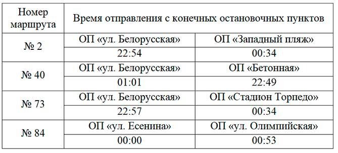 расписание автобусов 31 декабря 2022