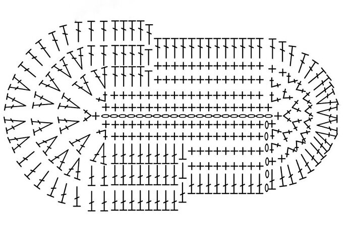 Схема вязания стельки тапочек
