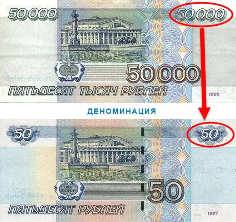 Срезание нулей