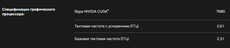 Графический процессор