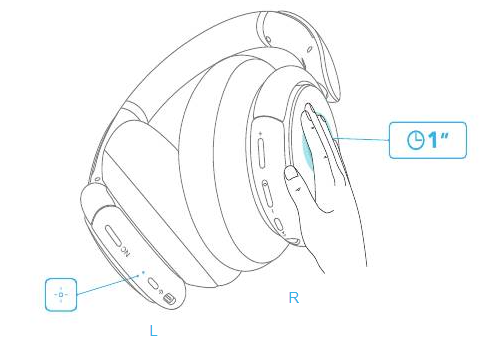 Как подключить наушники space Anker soundcore life Q30 полноразмерые уши с шумодавом по хорошей цене. TR Дзен