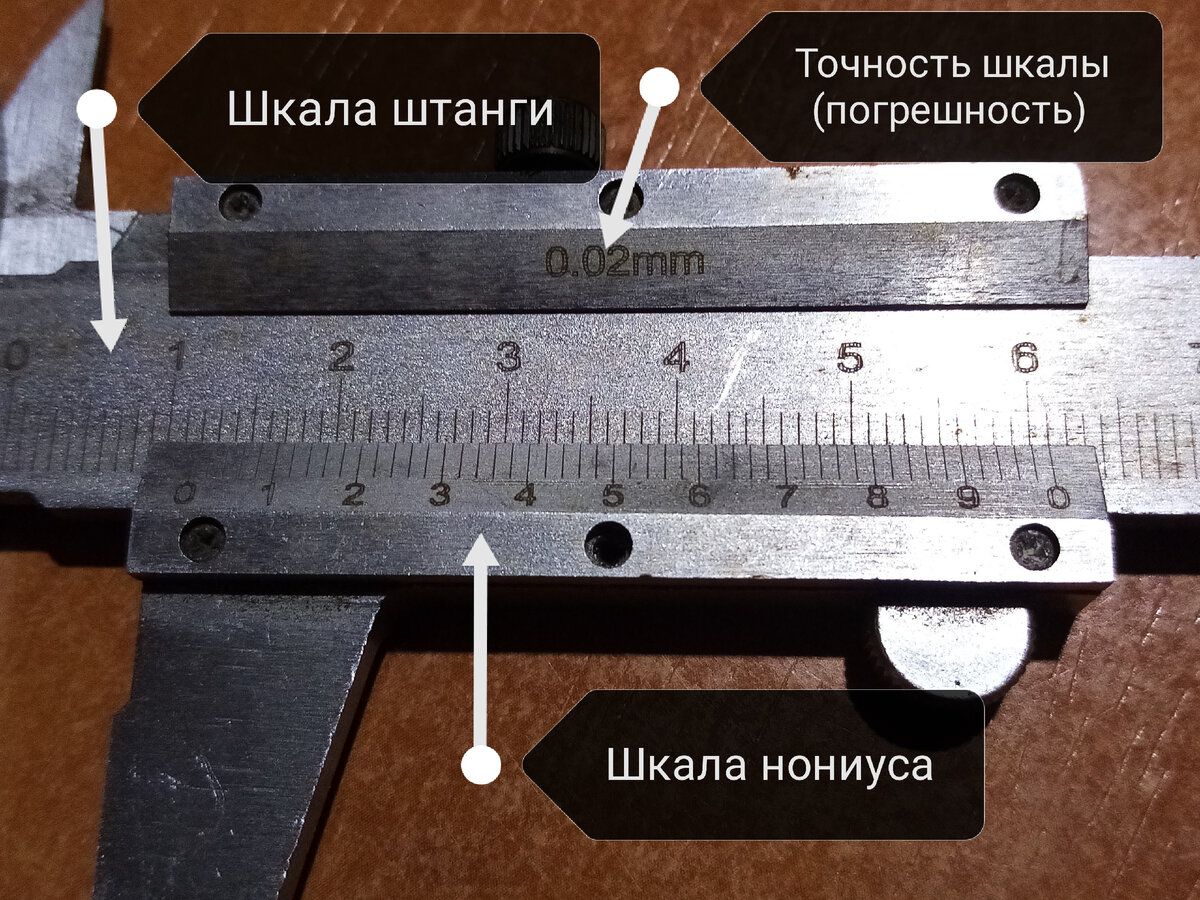 Как пользоваться штангелем
