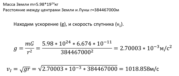Надо сказать, что заходили мы очень издалека. Для начала попытались понять, почему мотоциклу в «чаше» – чем больше диаметр, тем нужна большая скорость.-2