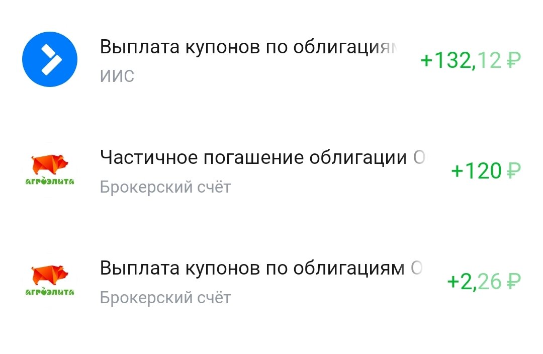 Сегодняшний приход