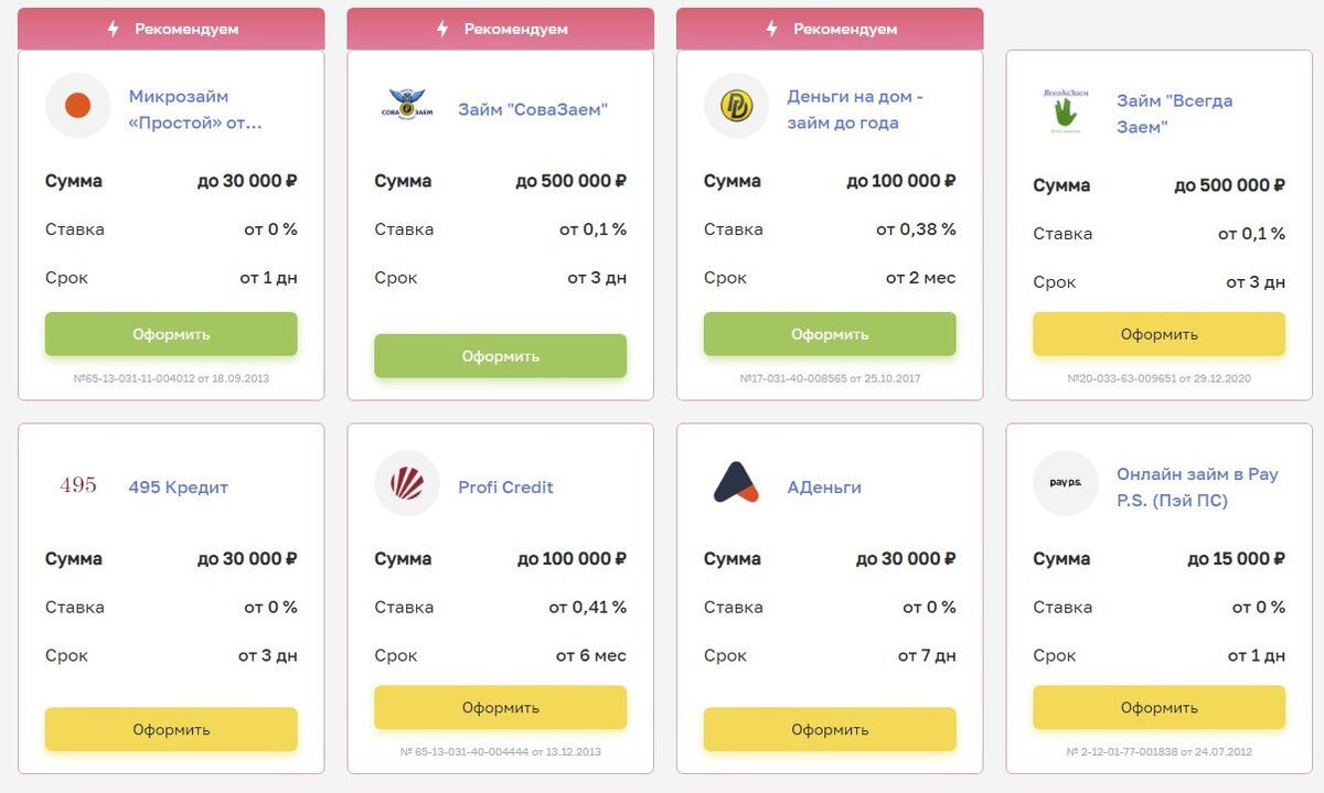 Взять быстрый займ через интернет на карту. Микрозаймы заявка онлайн