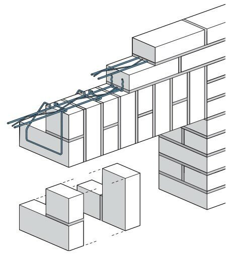 Схема кирпичной комбинированной кладки с системой BAUT