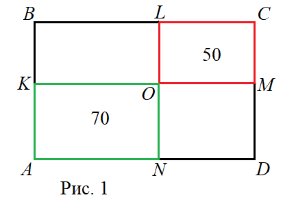 Даны 4 прямоугольника