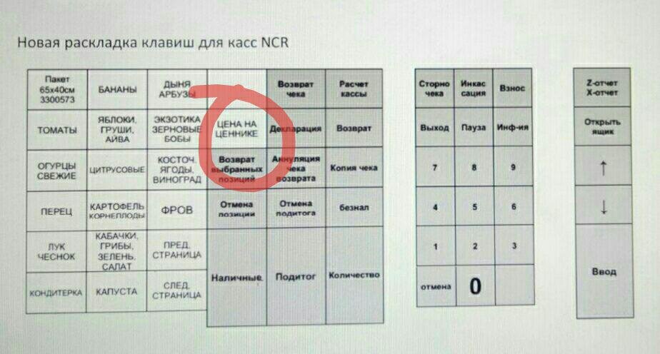 касса пятерочки клавиатура. инструкция кассы пятерочка. кофемашина в пятерочке. кассовый аппарат в магазине магнит. программа gk для магазина.