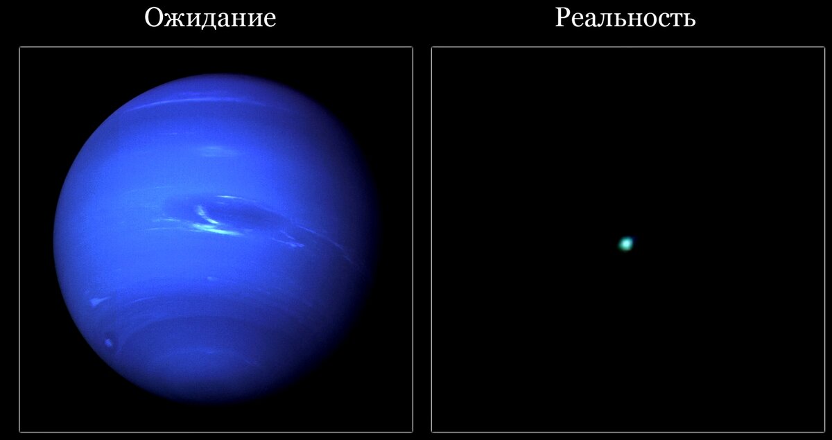 Нептун дзен канал. Нептун в телескоп. Планеты в телескоп ожидание и реальность. Нептун через телескоп. Уран в телескоп.