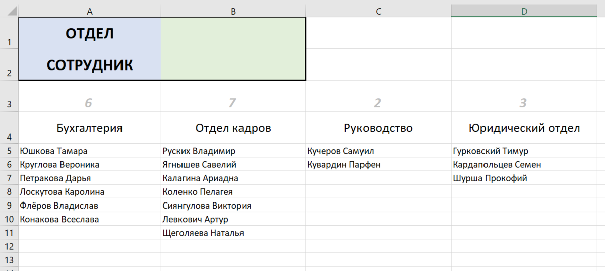 Таблицы в документах, общий чек-лист для нескольких карточек, дедлайн в запланированных заданиях