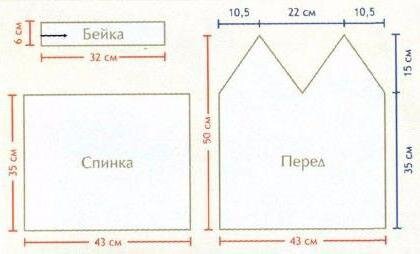 Выкройка шифонового топа | Шкатулка