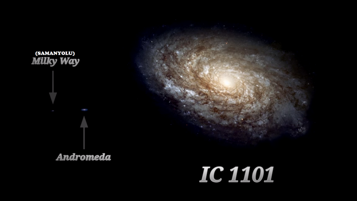 Размер галактики. Ic 1101 и Млечный путь. Самая большая Галактика ic 1101. Галактика ic 1101 сравнение с Млечным путем. Галактика lc1101.