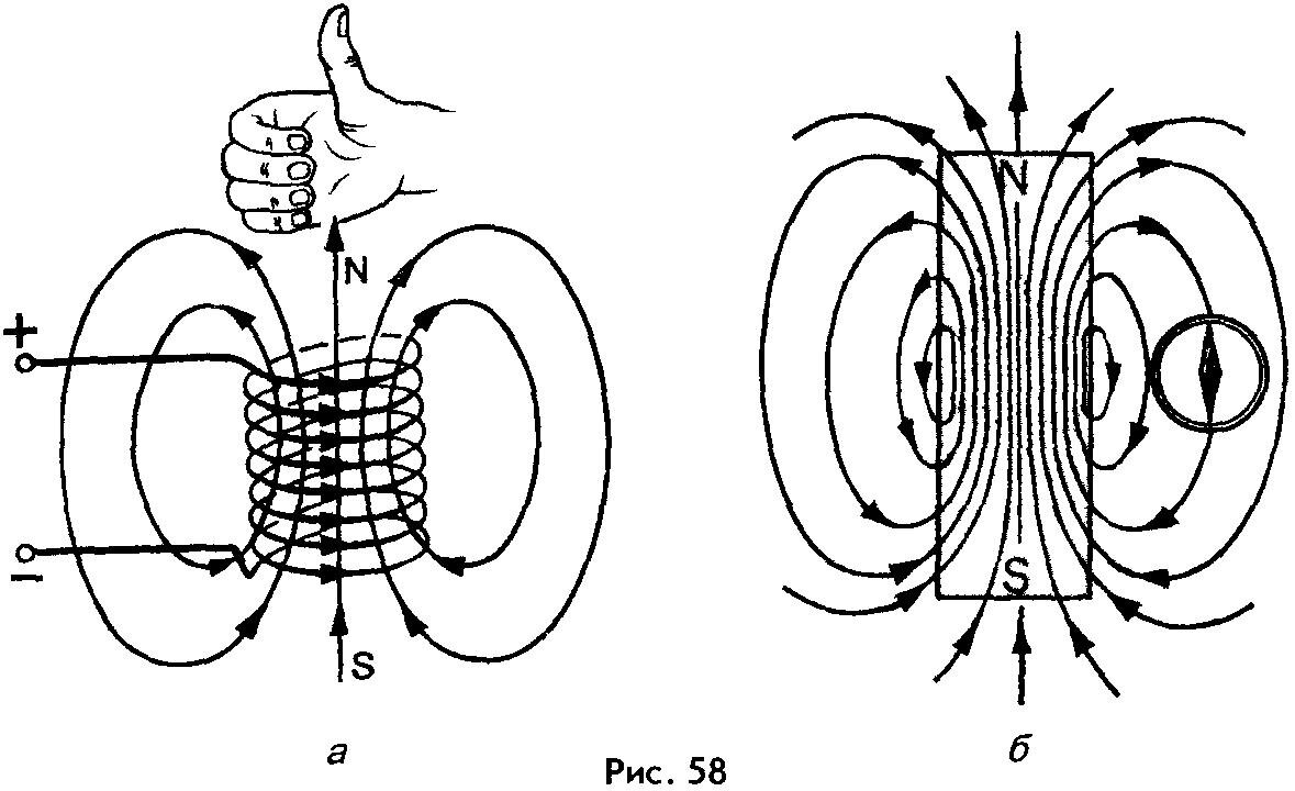 Картинка для привлечения внимания, не для иллюстрации текста.
