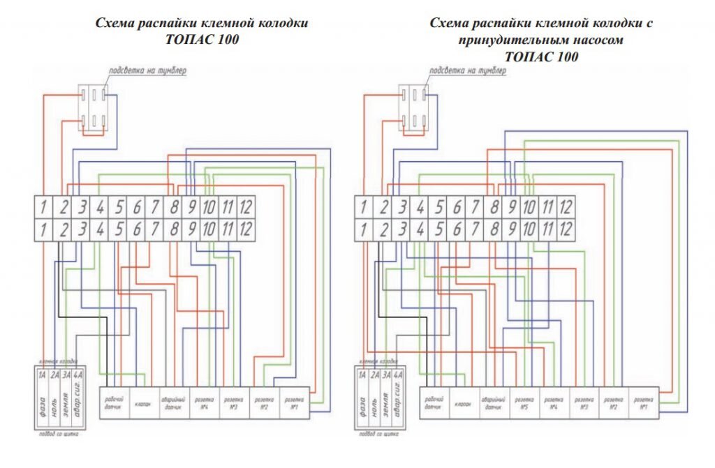 Электрическая схема топас