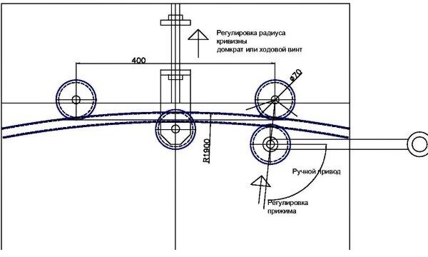 Как сделать самодельный ручной листогиб своими руками