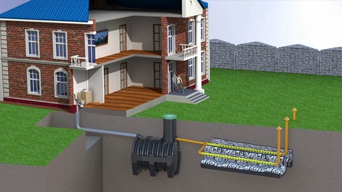Вентиляция септика в частном доме
