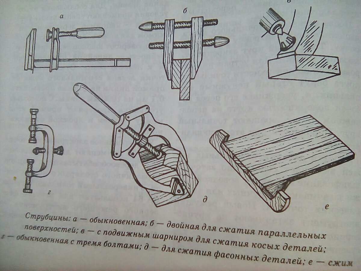 Угловая струбцина для сборки мебели своими руками чертежи