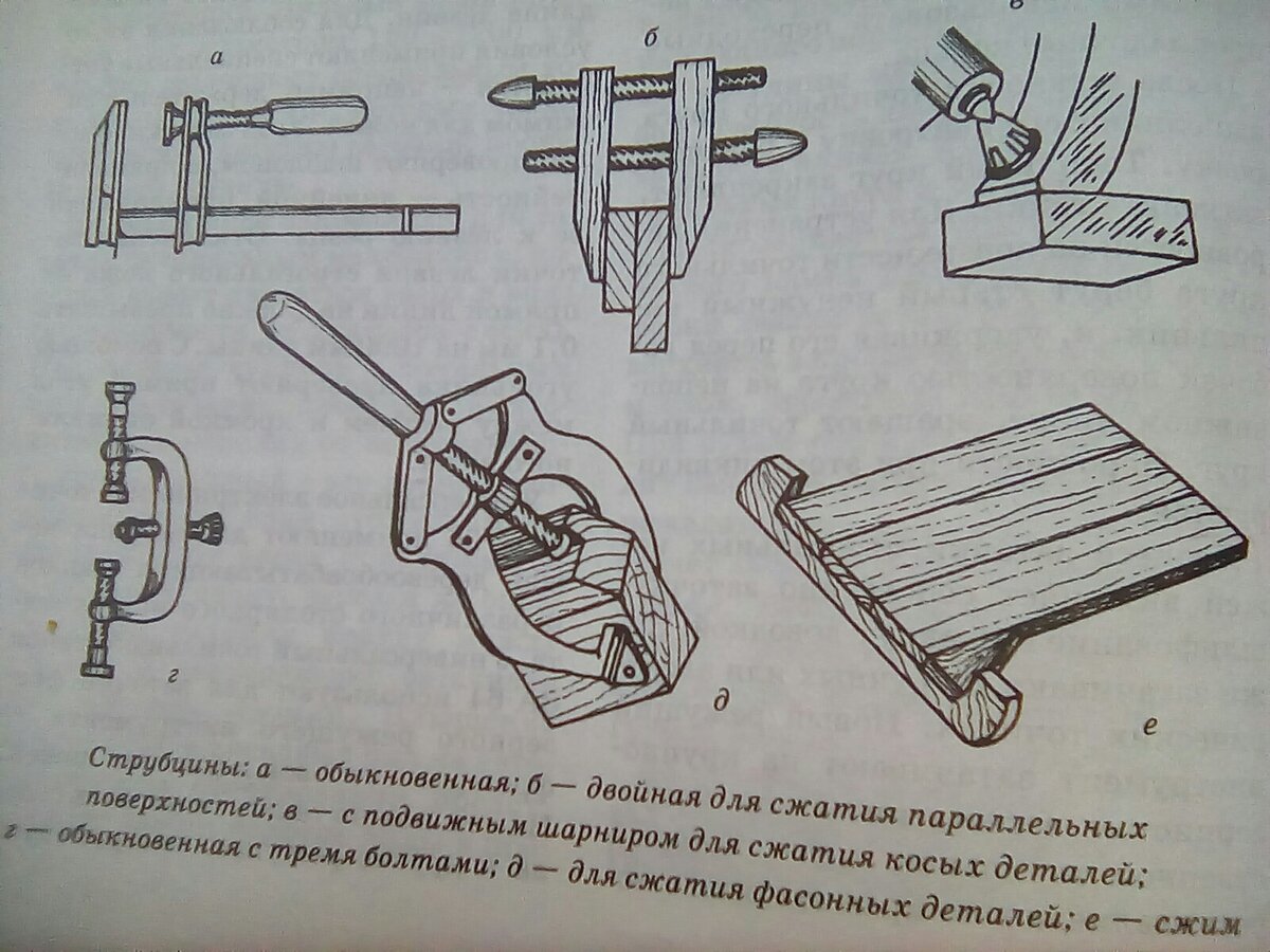 Деревянная струбцина своими руками чертежи