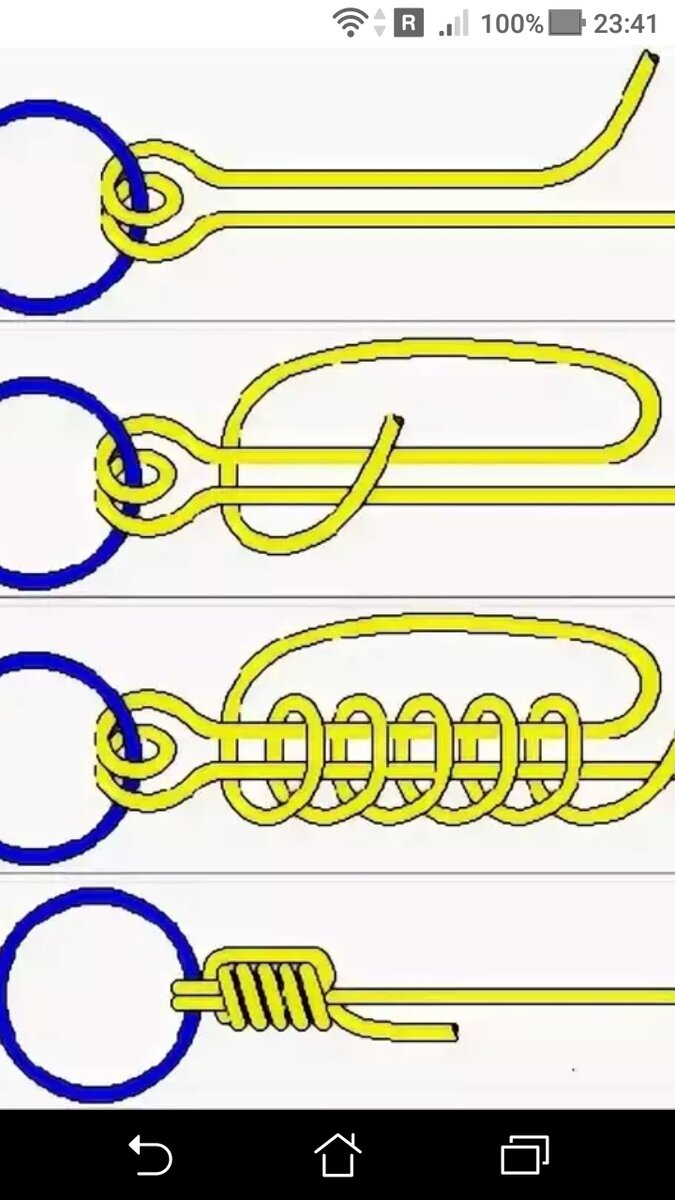 Узел для закрепления карабина. Рыболовный узел для карабина. Узел для привязки к кольцу. Узел для завязывания колец. Как завязать узел на кольце.