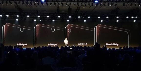 Новые конструкции дисплеев Samsung Infinity-U, Infinity-V, Infinity-O и New Infinity