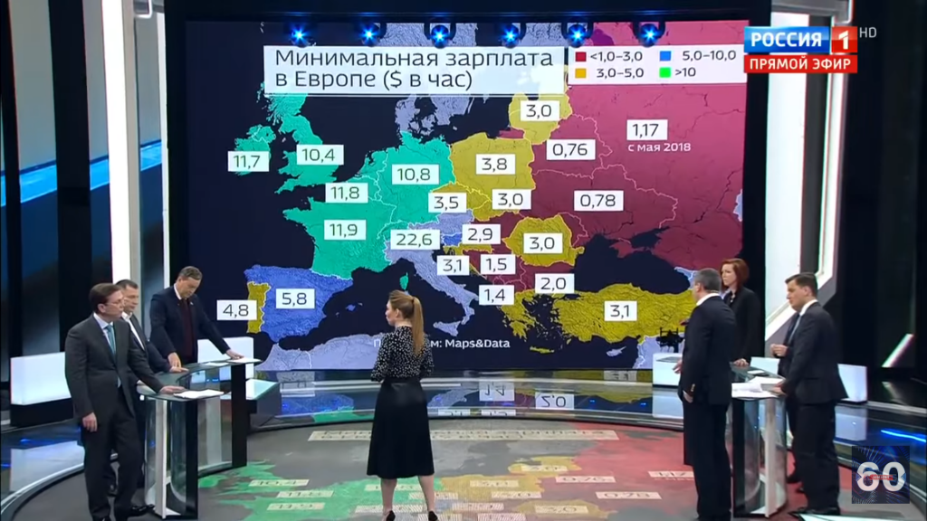 Средние 2021. Зарплаты в Европе. Европейские зарплаты. Зарплаты в России и в Европе. Средняя зарплата в Европе.