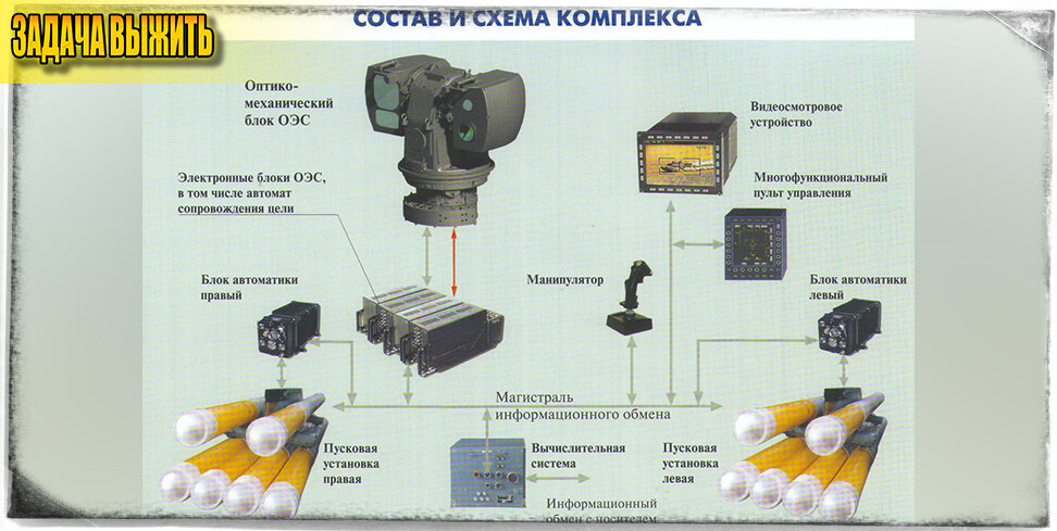 Фото: rbase.new-factoria.ru.