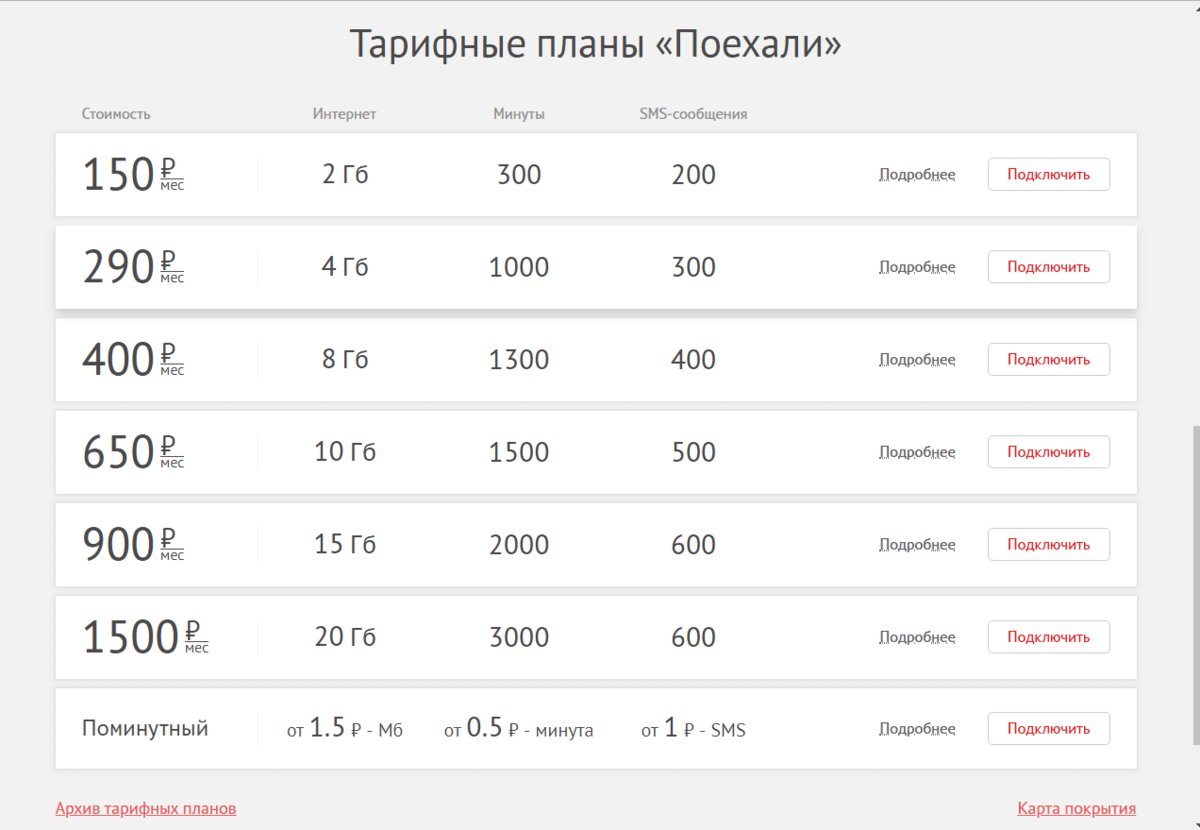 Тарифный план интернет
