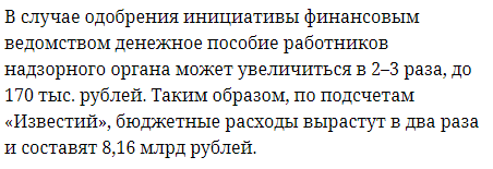 Известия