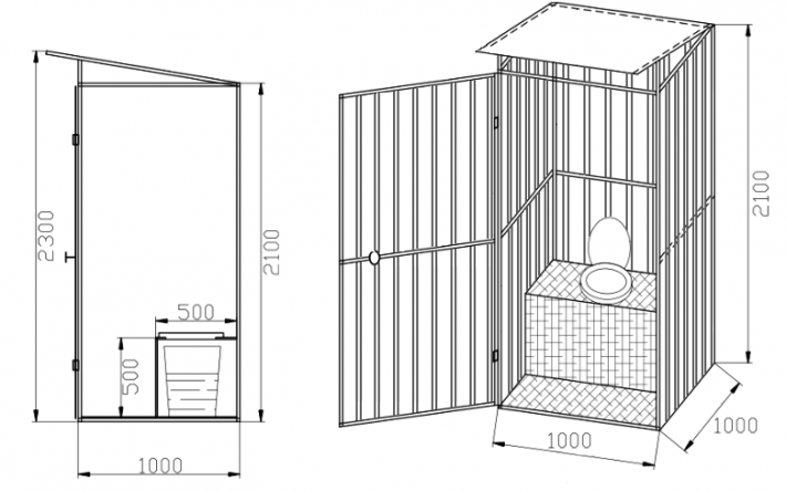 Туалет на даче своими руками, как построить: схемы, размеры, фото и видео – ОГОДом