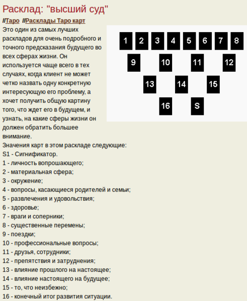 Погадать на таро 1 карта на ситуацию