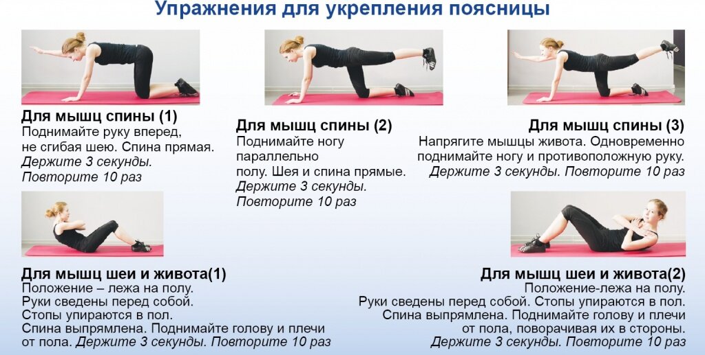 Упражнения для здоровой спины | комплекс для красивой осанки и укрепления мышц