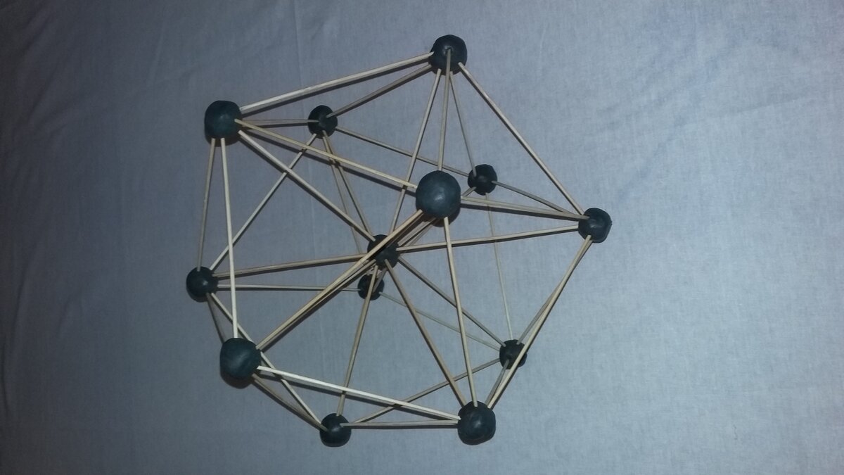 Схематическое изображение вакуумных связей между её частицами.