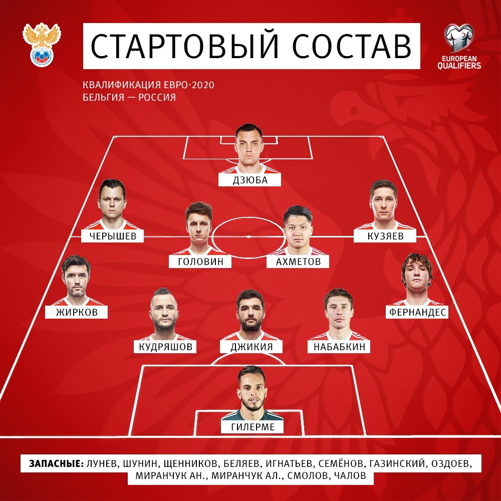 Источник: @TeamRussia