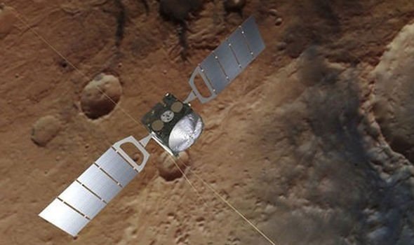 Жизнь на Марсе: Mars Express ESA обнаружил метан еще в 2004 году (Изображение: ESA / ATG MEDIALAB)