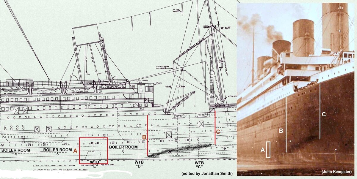 Титаник схема в разрезе