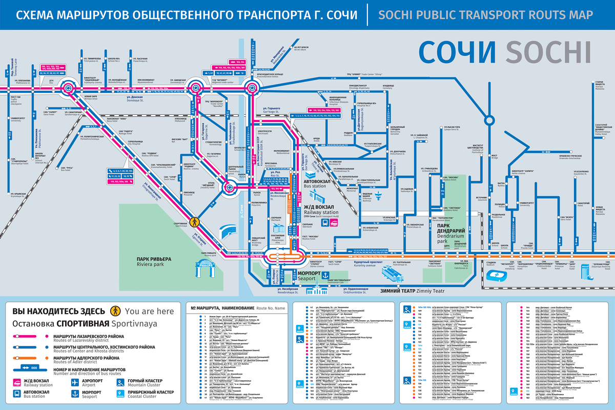 Схема городских маршрутов. Схема общественного транспорта Сочи. Схема общественного транспорта Сочи маршрутов автобусов. Схема маршрутов общественного транспорта Сочи. Схема автобусных маршрутов Сочи.