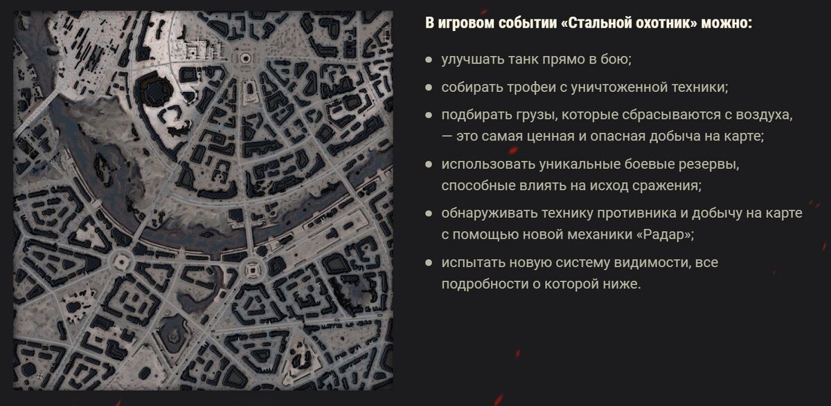 Регламент с сайта Worldoftanks.ru