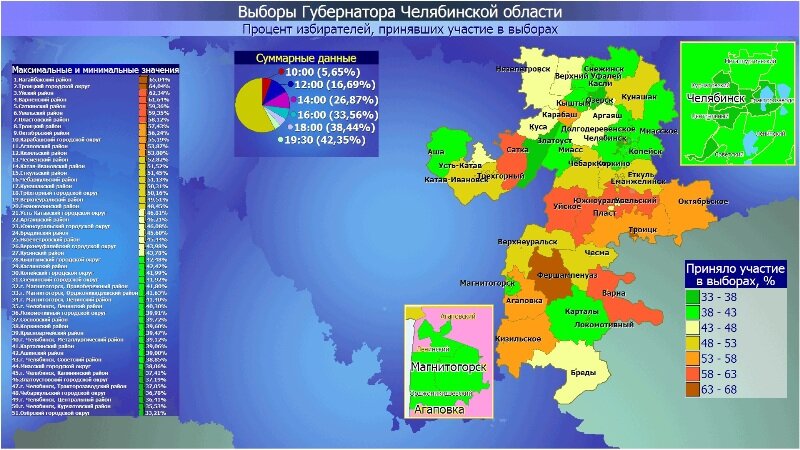 Округа выборы 2024 челябинск. Количество избирателей в Челябинске. Челябинск на карте.