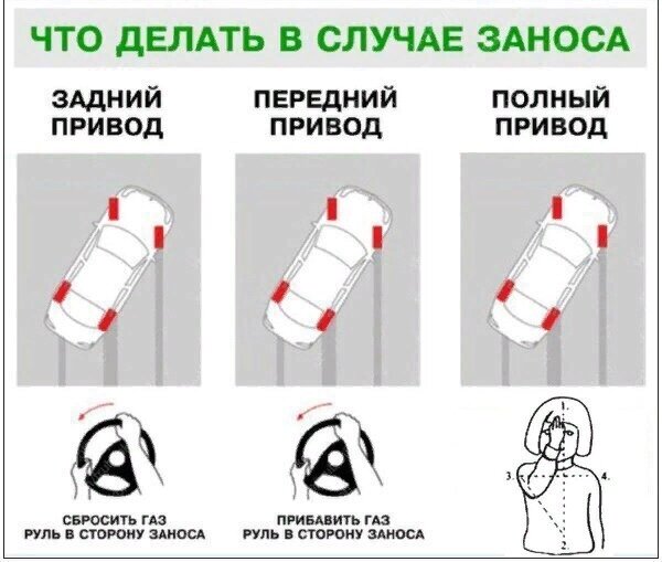 Оставьте свой вариант в нашей группе :)