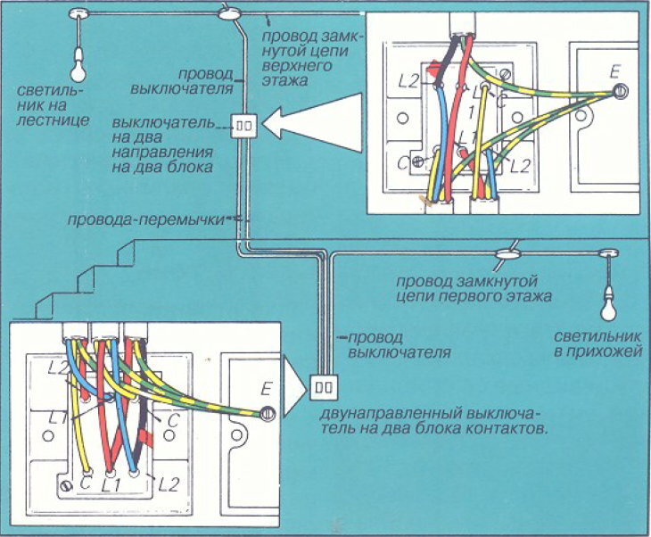 Схема подключения выключателей на два направления для светильников лестницы и прихожей. 2 выключателя по 2 блока контактов каждый (по 2 тумблера на крышке выключателя). Каждый подключают отдельно, следя, чтобы каждый светильник соединялся с одним и тем же блоком контактов в каждом выключателе. Соедините выключатели, как показано на рисунке.