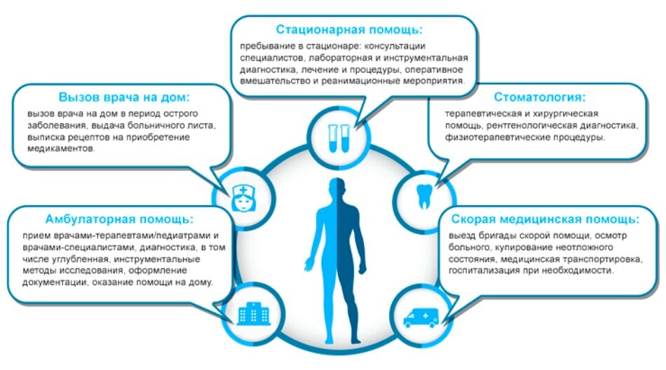 На что обратить внимание при страховании грузов