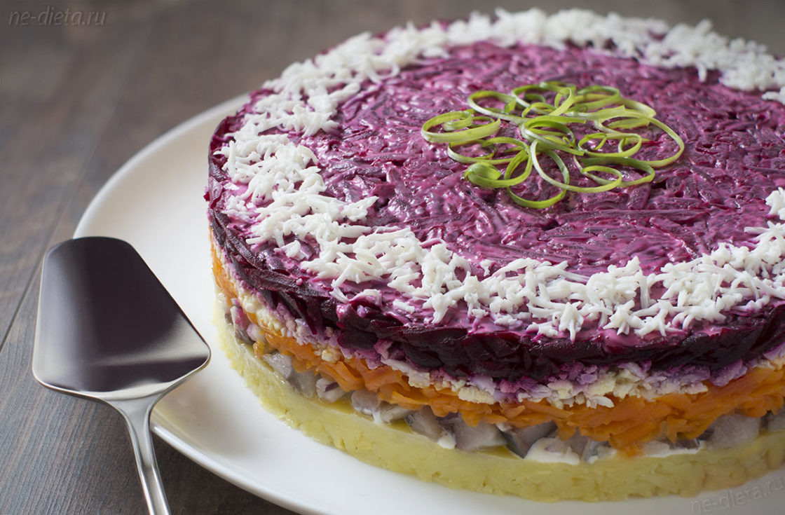 Источники: Яндекс Картинки