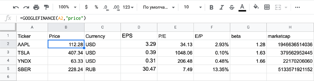 атрибут price