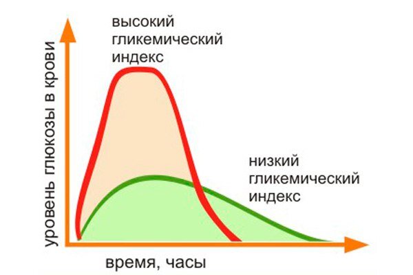 яндекс картинки