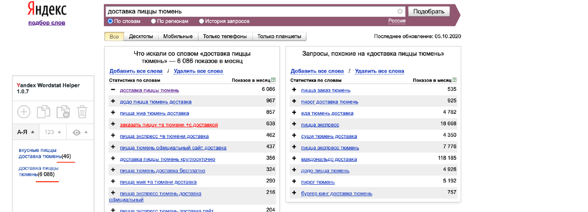 Пример высокочастотного и низкочастотного запроса