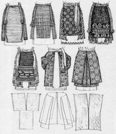 Различные виды распашных  понев